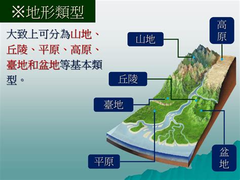 台地高原差別|高原と台地の違い～高原と台地の違いを簡単解説